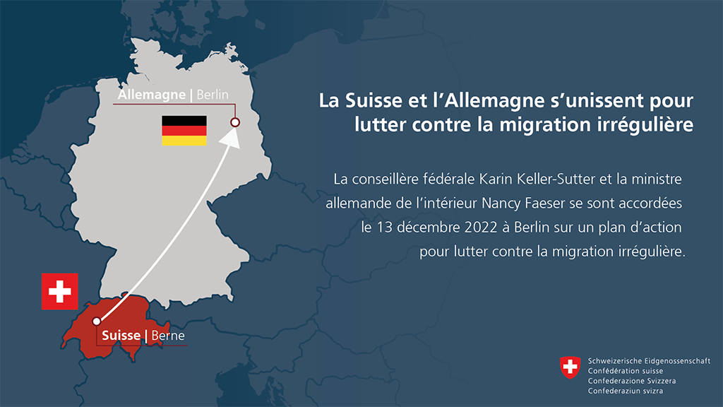 La Suisse et l'Allemagne s'unissent pour lutter contre la migration irrégulière. La conseillère fédérale Karin Keller-Sutter et la ministre allemande de l'intérieur Nancy Faeser se sont accordées le 13.12.2022 à Berlin sur un plan d'action.